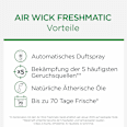 Duftspray Freshmatic Max Starter-Set Sommervergnügen AIR WICK