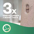 Lufterfrischer Active Fresh Cotton & Weiße Orchidee Starterset AIR WICK