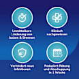 Gel Anti Fußpilz 4in1 Scholl