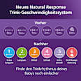 Babyflaschen Set Natural Response groß 6tlg, von Geburt an PHILIPS AVENT
