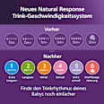 Babyflaschen Set Natural Response groß 6tlg, von Geburt an PHILIPS AVENT