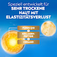 Serum Q10 Anti Falten Kollagen Experte 3in1 regenerierend NIVEA