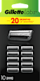 Labs zamjenske britvice Gillette