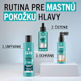 Hĺbkovo-čistiaci šampón na vlasy scalp balance DEEP CLEANSING Schwarzkopf GLISS