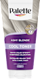 Farba na vlasy Ashy Blonde Toner Palette