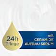 Handcreme intensive Pflege Dove