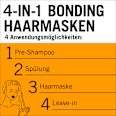Haarmaske 4in1 Total Repair Schwarzkopf GLISS