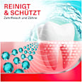 Mundspülung Revitalise frische Minze Parodontax