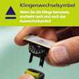 Rasierklingen, OneBlade 360 QP949/50 & Intimate Blade Set PHILIPS OneBlade