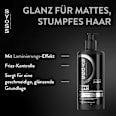 Shampoo Intense Glaze syoss