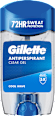 Férfi izzadásgátló gél, Cool wave Gillette