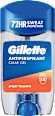Férfi izzadásgátló gél, Sport Triumph Gillette