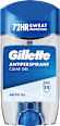 Férfi izzadásgátló gél, Arctic Ice Gillette