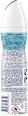 Dezodorans u spreju Cooling Eucalyptus & Coconut Water Rexona