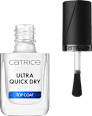 Fedőlakk, Ultra Quick Dry CATRICE