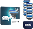 Rasierklingen, Mach3 Gillette