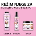 Shine maska za kosu Schwarzkopf GLISS