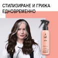 Спрей за топлинна защита Lovly Long Schwarzkopf taft