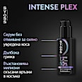 Серум за коса Intense Plex  syoss