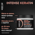 Маска за коса Keratin syoss