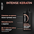 Шампоан с кератин syoss