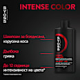 Шампоан за защита на цвета syoss