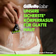 Rasierer, Labs Body & Intimate Gillette