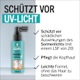 UV-Schutz Spray scalp balance LSF 20 Schwarzkopf GLISS