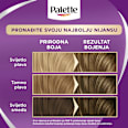 Boja za kosu – 7-1 hladna plava Palette INTENSIVE COLOR CREME