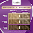 Boja za kosu – 8-1 Ashy Light Blond Palette INTENSIVE COLOR CREME