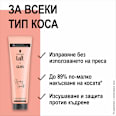 Изправящ крем за непокорна коса Sleeky Smooth Schwarzkopf taft