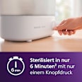 Sterilisator Babyflaschen Advanced PHILIPS AVENT
