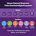 Babyflasche Natural Response AirFreeVentil, ab dem 3. Monat, 260ml PHILIPS AVENT