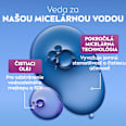 Micelárna voda Luminous 360° Skin Glow  NIVEA