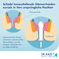 Postericare Hämorrhoiden-Stick POSTERICARE