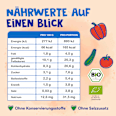 Kinderteller Ratatouille Couscous ab 1 Jahr Alete