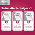 algovir ERKÄLTUNGSSPRAY Effekt 20ml algovir