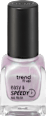 Lak za nohte easy & SPEEDY 200 trend !t up