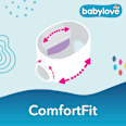 Plenkové kalhotky Premium 5 junior babylove