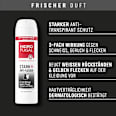 Deospray Anti Flecken Hidrofugal