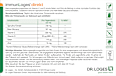 immunLoges direkt Trinkampulle immunLoges