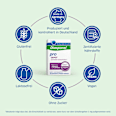 Magnesium-Diasporal Pro DEPOT Schneller Einschlafen 2-Phasen-Tabletten, 30 Stück Diasporal
