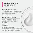 Anti-Aging Kollagen Aktiv Nachtcreme judith williams COSMETICS