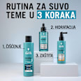 scalp balance DEEP CLEANSING šampon za dubinsko pranje masnoće i nakupljenih ostataka na temenu Schwarzkopf GLISS