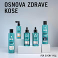 scalp balance DEEP CLEANSING šampon za dubinsko pranje masnoće i nakupljenih ostataka na temenu Schwarzkopf GLISS