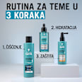 scalp balance SCALP SPRAY - sprej za teme za sve tipove kože glave, SPF20 Schwarzkopf GLISS