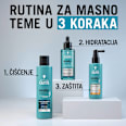 scalp balance PURIFYING SERUM - pročišćavajući serum za masno i teme koje se brzo masti Schwarzkopf GLISS