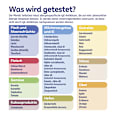 Selbsttest mit Laboranalyse Lebensmittel-Allergie, 1 Anwendung Mivolis