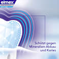Zahnpasta Zahnschmelz Professional Weiss-Schmelz elmex