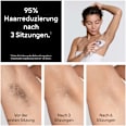 IPL-Gerät, Skin i-expert Pro IPL PL7321 Braun